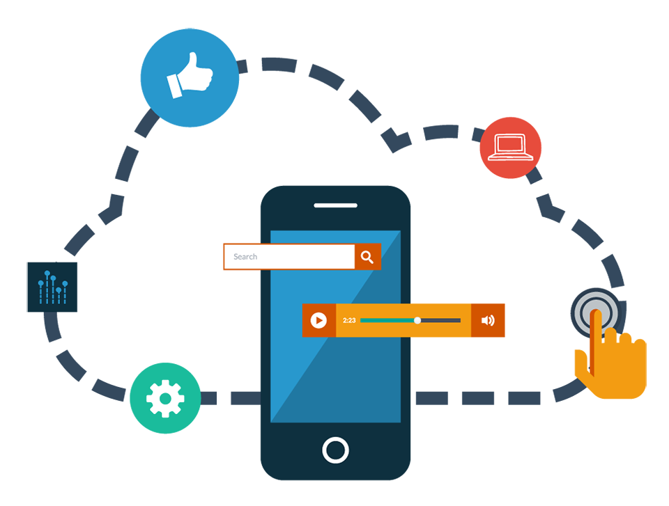 Mobile app development illustration: smartphone connected to app features