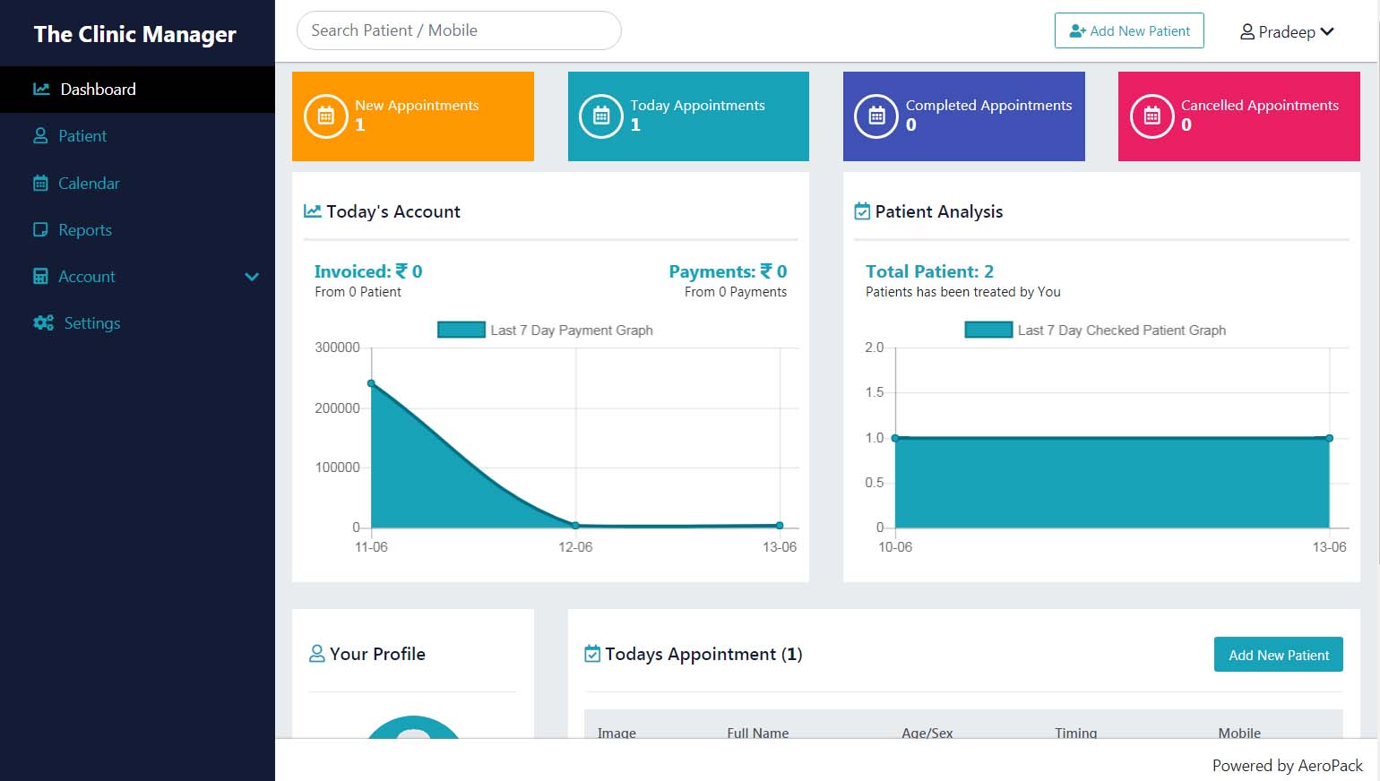 The Clinic Manager doctor dashboard showing appointments, payments and patient analysis